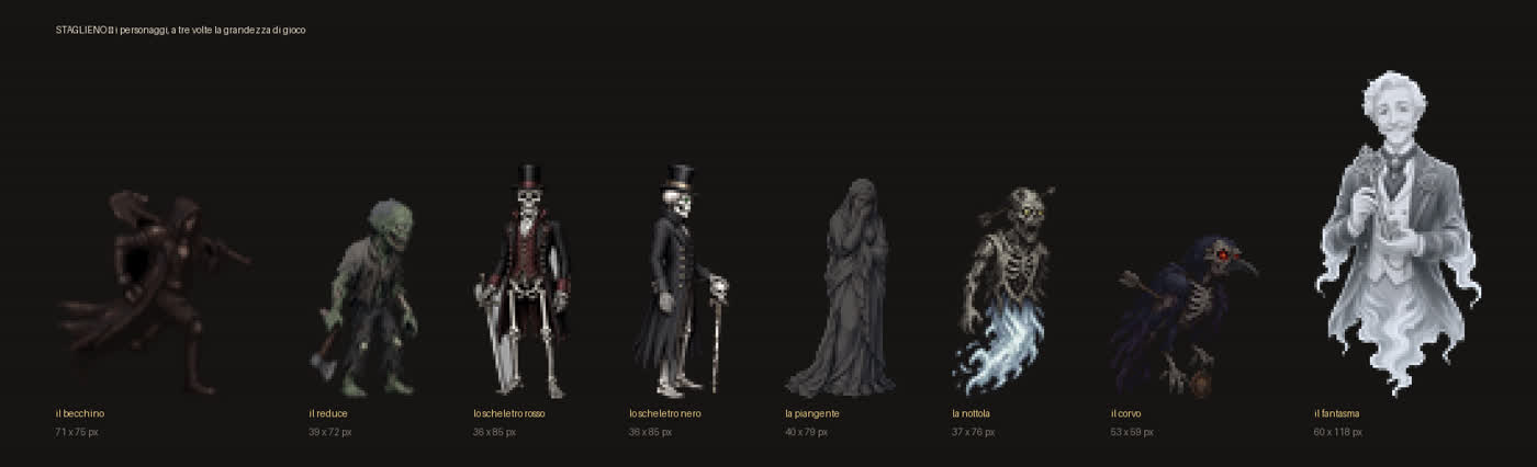 Characters